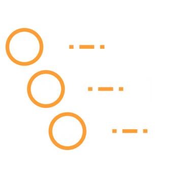 Modules