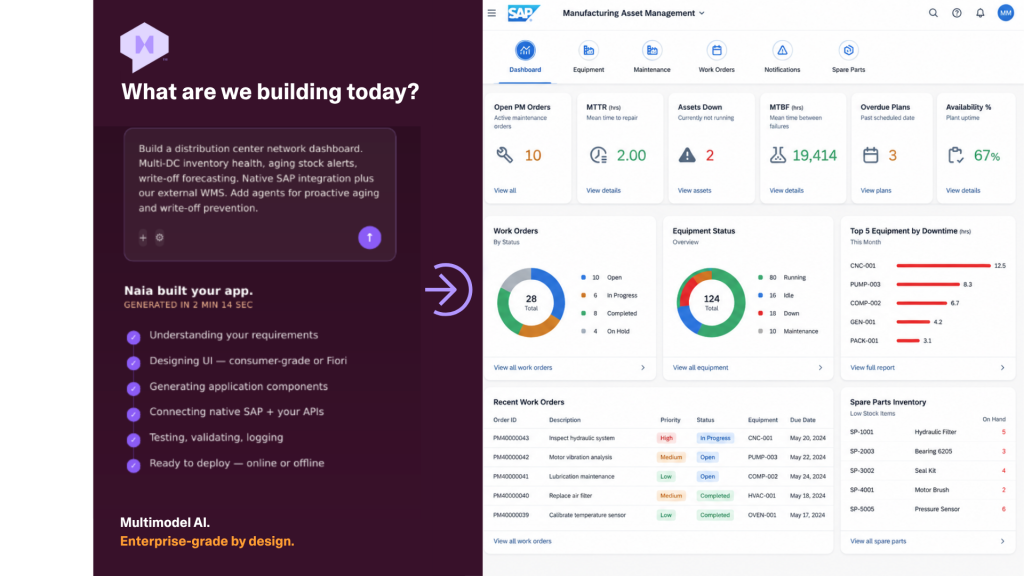 AI for Developers_WebsiteHeader5